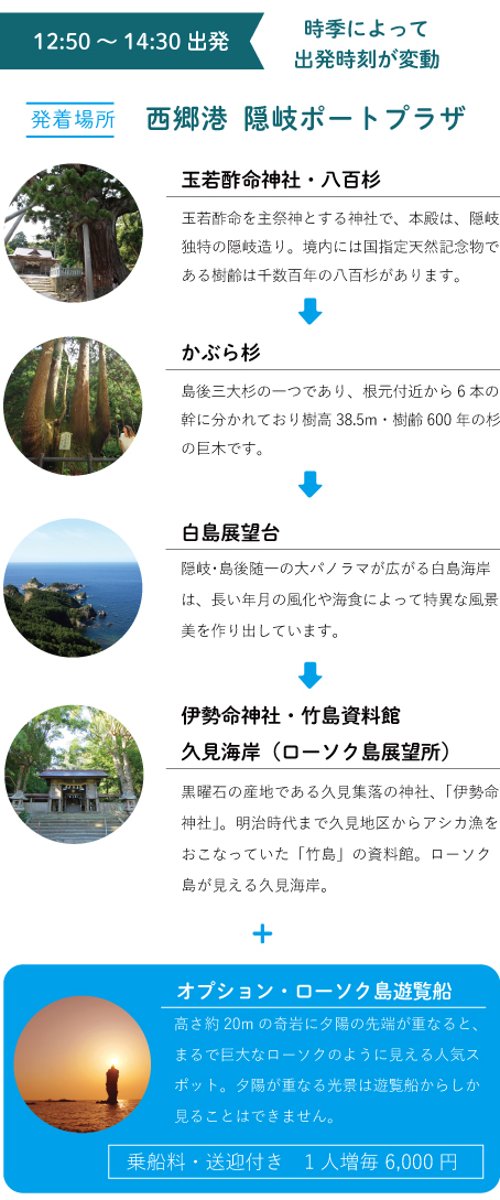 2022年度ジオバスコースが新しくなりました!
